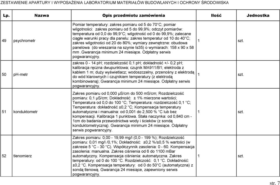 ts35) o wymiarach: 158 x 90 x 58 mm.gwarancja minimum 24 miesiące.