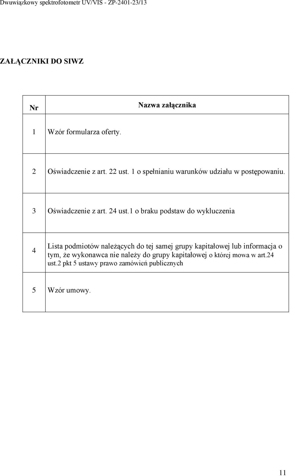 1 o braku podstaw do wykluczenia 4 Lista podmiotów należących do tej samej grupy kapitałowej lub