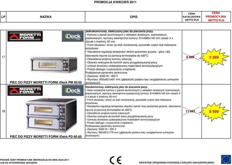 pozostałe części stal malowana proszkowo NiezaleŜna regulacja temperatur dwóch poziomów grzania - góra i dół, 17 PIEC DO PIZZY MORETTI FORNI ideck PM 60.