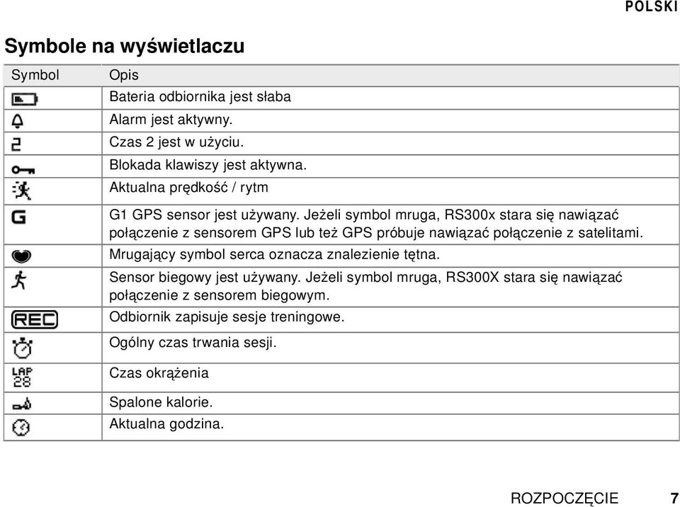 Jeżeli symbol mruga, RS300x stara się nawiązać połączenie z sensorem GPS lub też GPS próbuje nawiązać połączenie z satelitami.