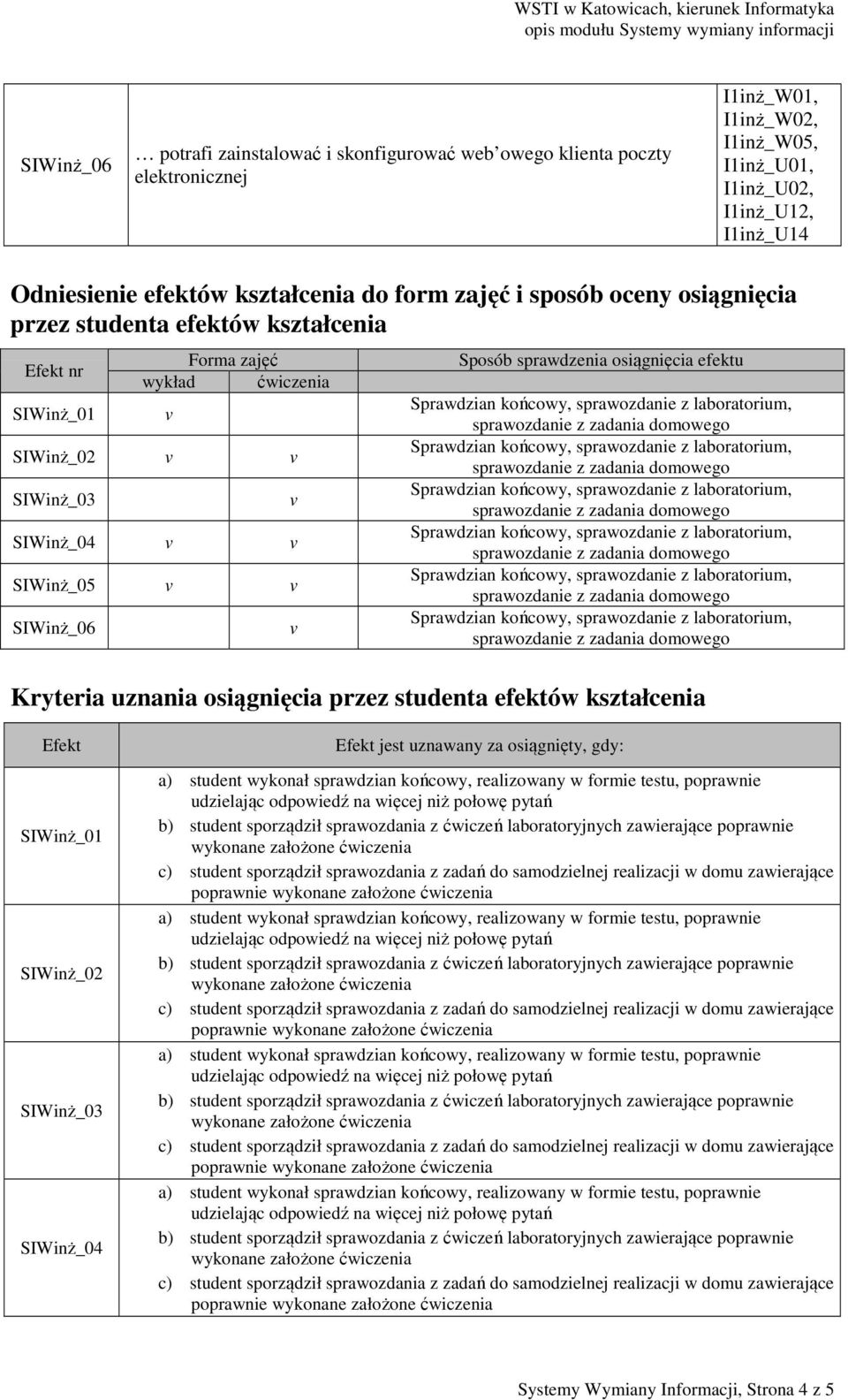 SIWinż_02 SIWinż_04 SIWinż_05 Sposób sprawdzenia osiągnięcia efektu Kryteria uznania osiągnięcia przez studenta