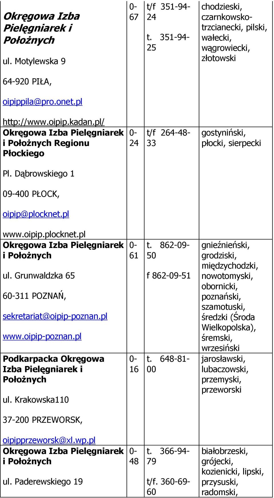Grunwaldzka 65 6311 POZNAŃ, sekretariat@oipip-poznan.pl www.oipip-poznan.pl Podkarpacka Okręgowa Izba Pielęgniarek i ul. Krakowska110 61 16 t. 862-09- 50 f 862-09-51 t.