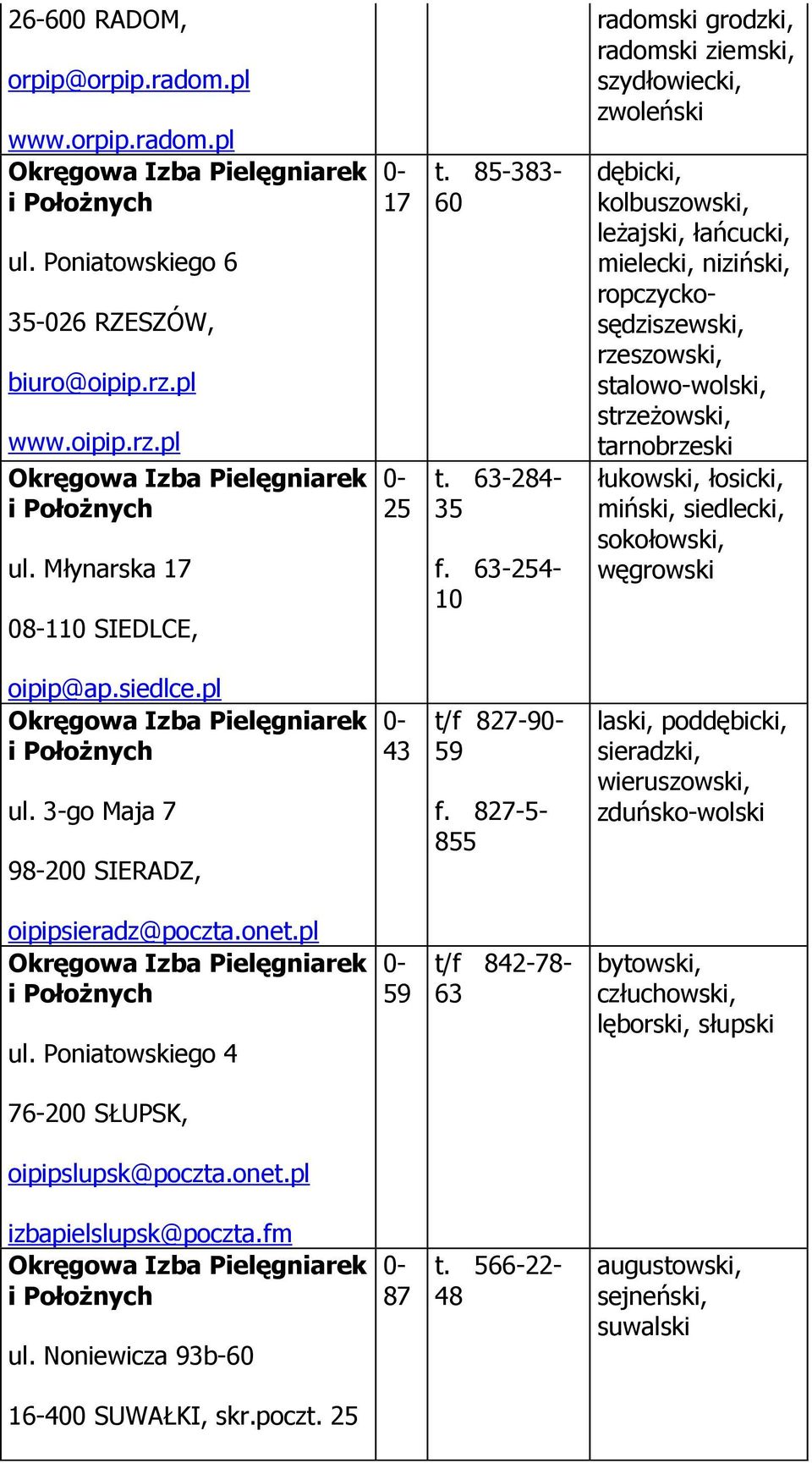 tarnobrzeski łukowski, łosicki, miński, siedlecki, sokołowski, węgrowski oipip@ap.siedlce.pl ul. 3-go Maja 7 98-200 SIERADZ, 43 t/f 827-9 59 f.