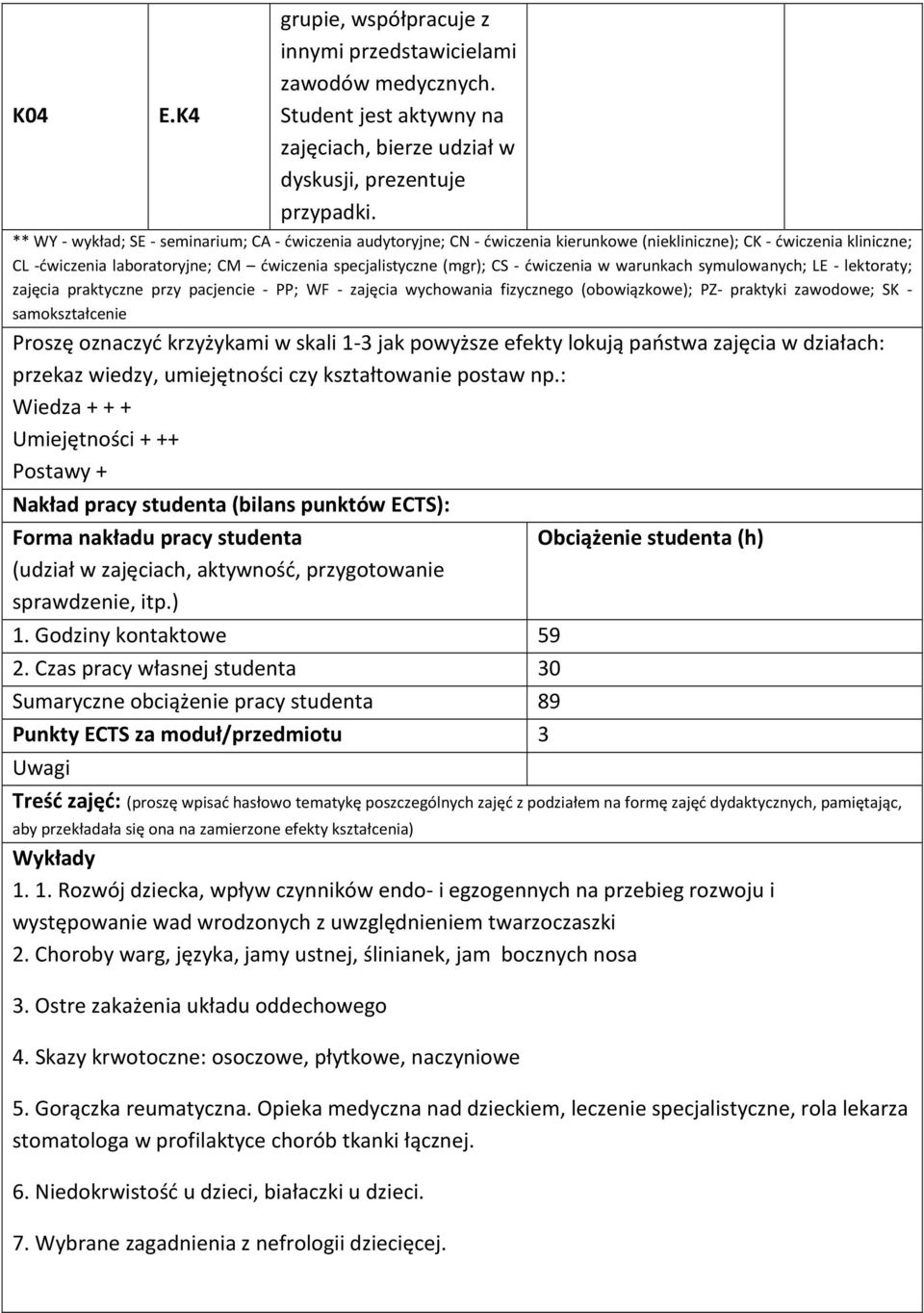 ćwiczenia w warunkach symulowanych; LE - lektoraty; zajęcia praktyczne przy pacjencie - PP; WF - zajęcia wychowania fizycznego (obowiązkowe); PZ- praktyki zawodowe; SK - samokształcenie Proszę