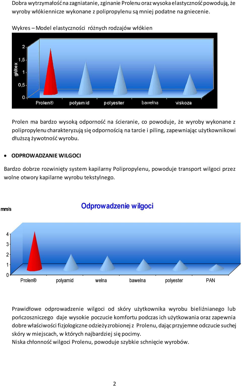 zapewniając użytkownikowi dłuższą żywotność wyrobu.