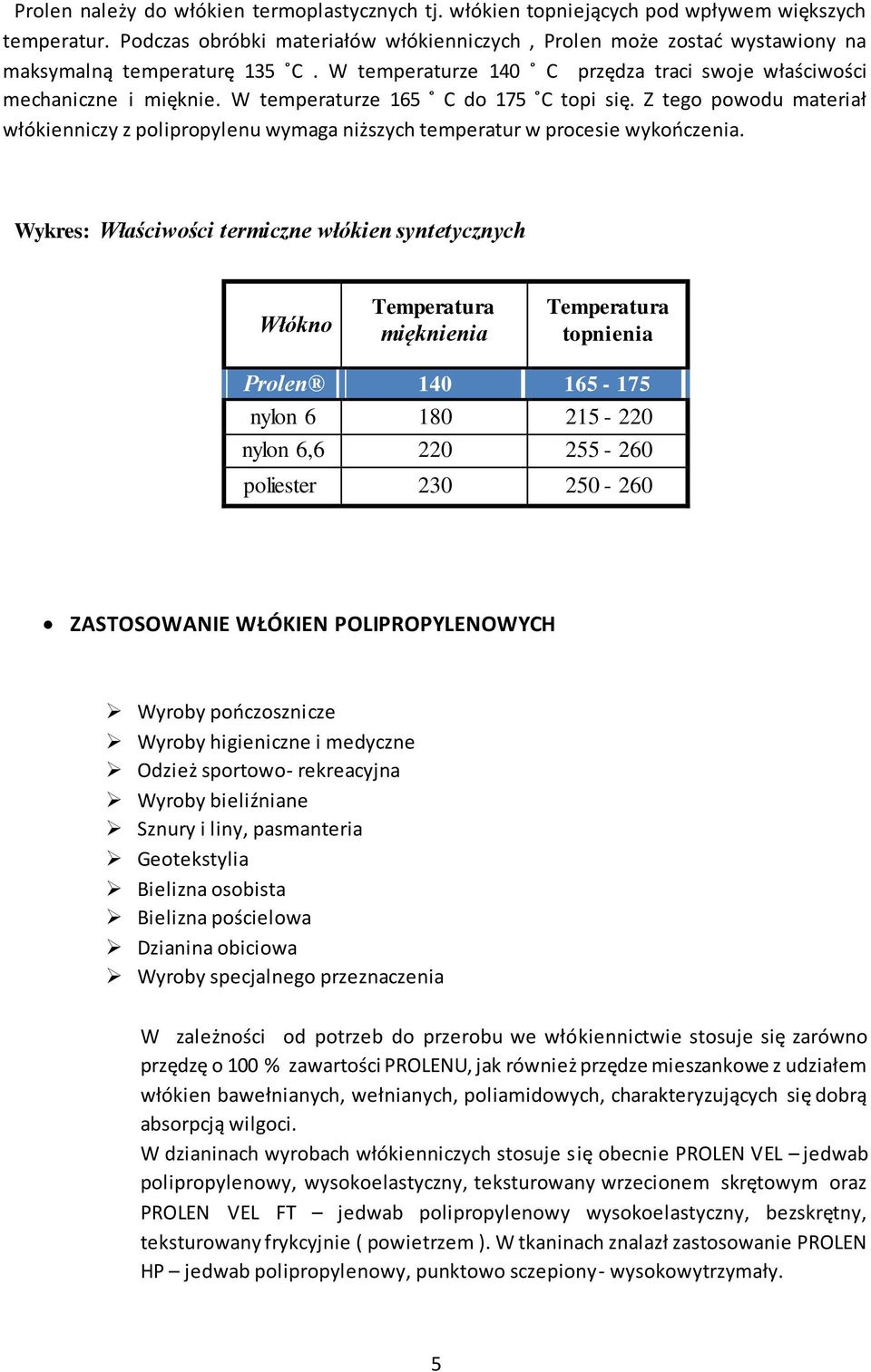 W temperaturze 165 C do 175 C topi się. Z tego powodu materiał włókienniczy z polipropylenu wymaga niższych temperatur w procesie wykończenia.