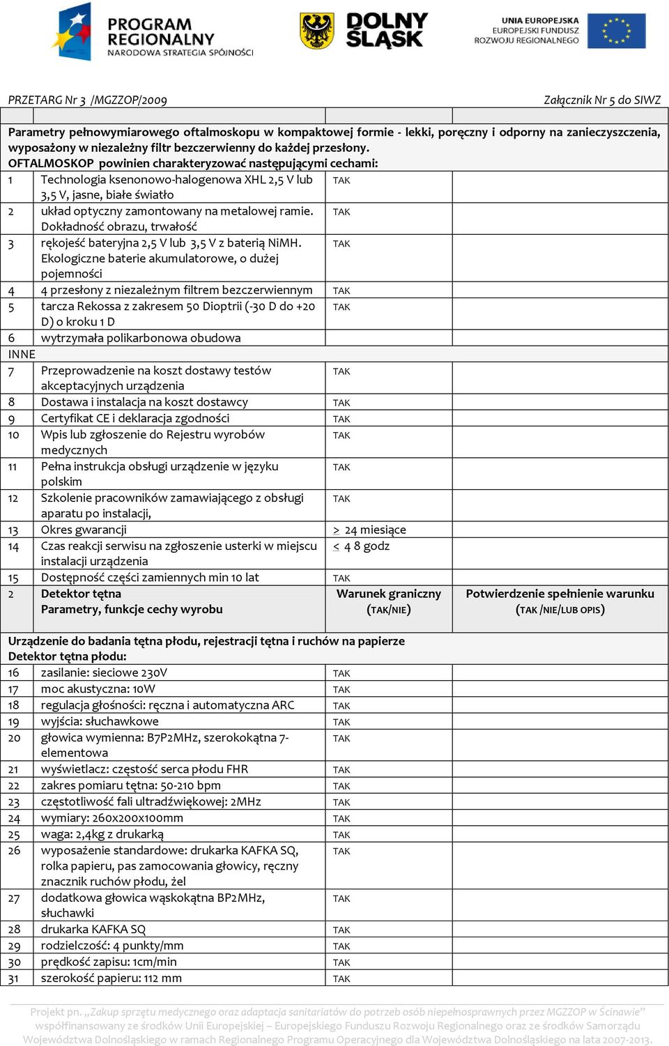 Dokładność obrazu, trwałość 3 rękojeść bateryjna 2,5 V lub 3,5 V z baterią NiMH.