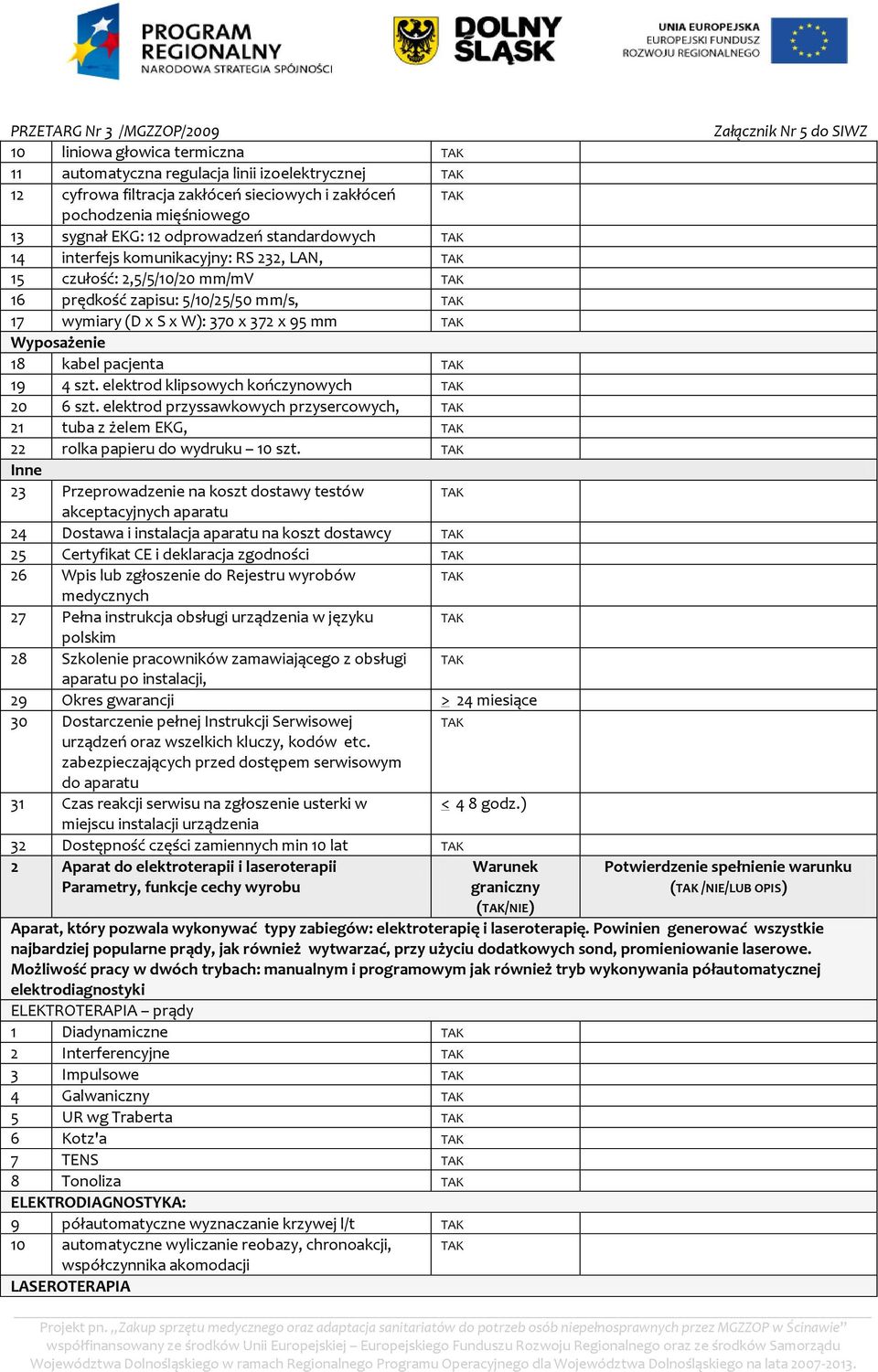 elektrod klipsowych kończynowych 20 6 szt. elektrod przyssawkowych przysercowych, 21 tuba z żelem EKG, 22 rolka papieru do wydruku 10 szt.