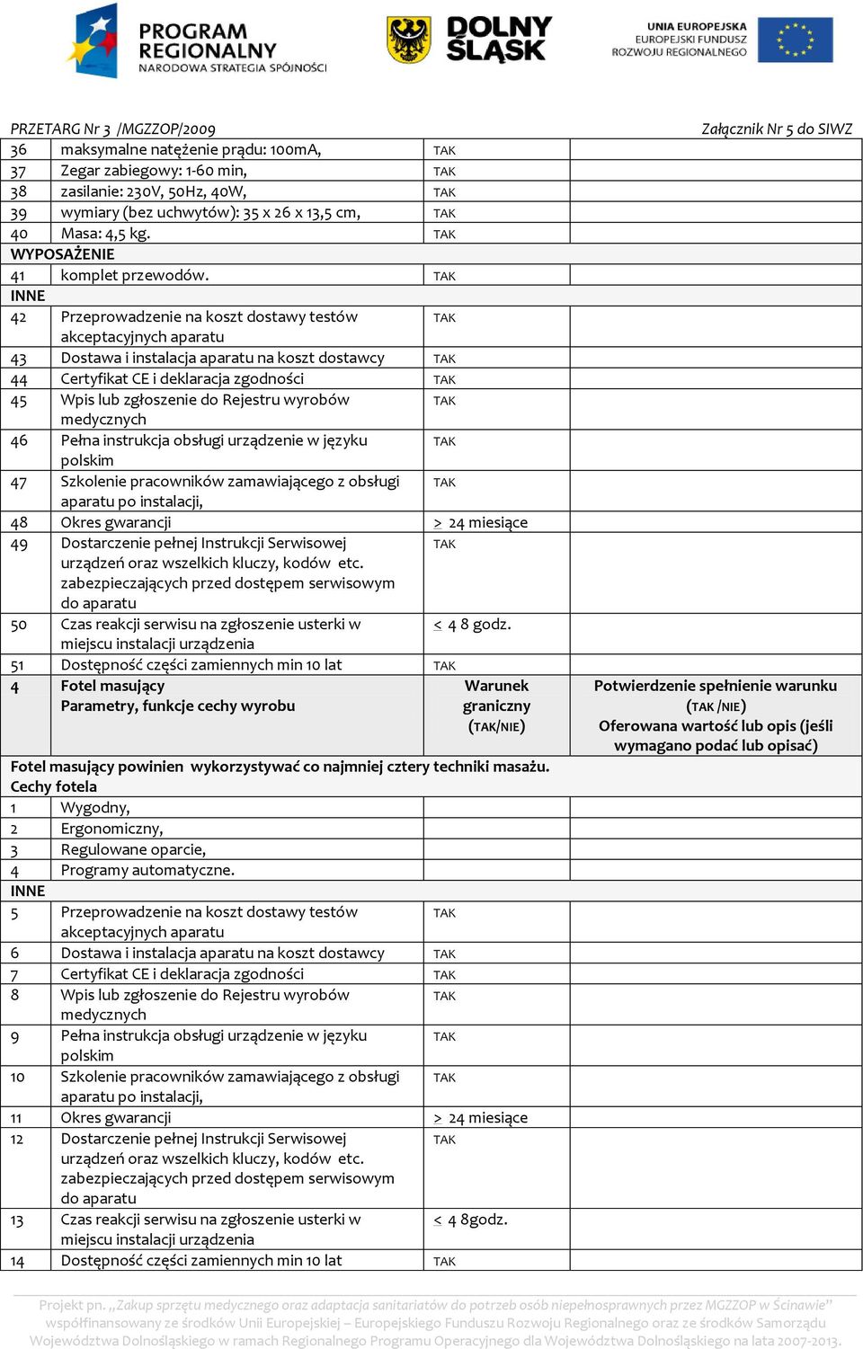 46 Pełna instrukcja obsługi urządzenie w języku 47 Szkolenie pracowników zamawiającego z obsługi 48 Okres gwarancji > 24 miesiące 49 Dostarczenie pełnej Instrukcji Serwisowej urządzeń oraz wszelkich