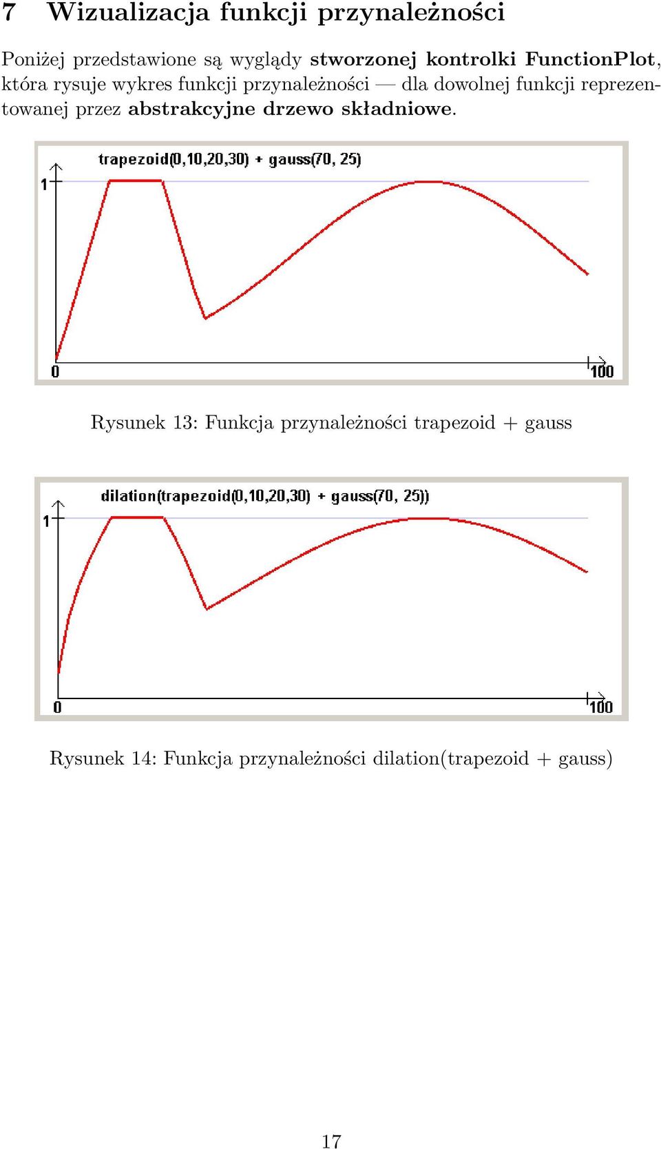 funkcji reprezentowanej przez abstrakcyjne drzewo składniowe.