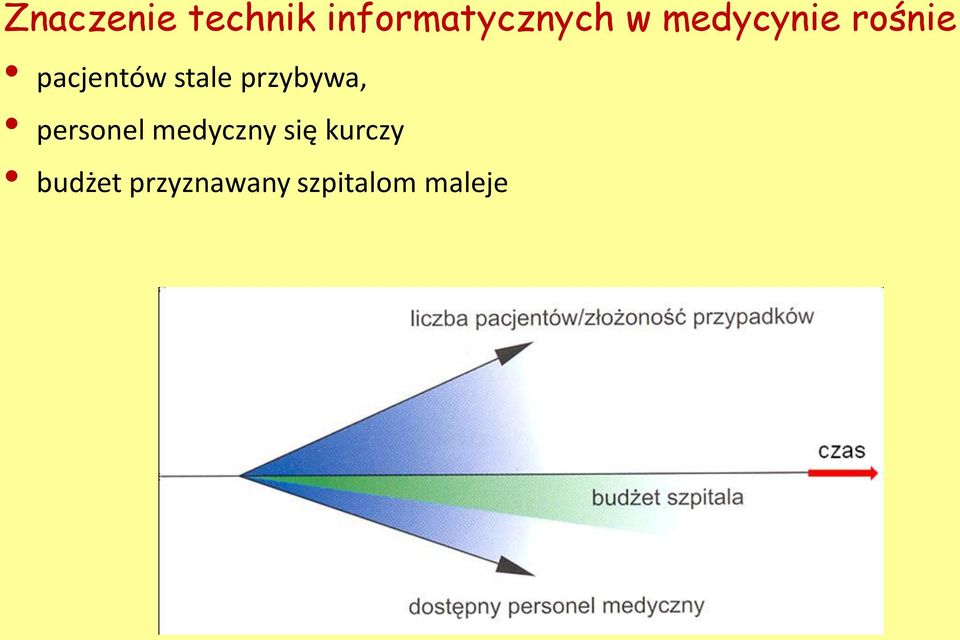 przybywa, personel medyczny się