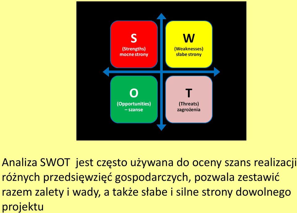 gospodarczych, pozwala zestawić razem zalety