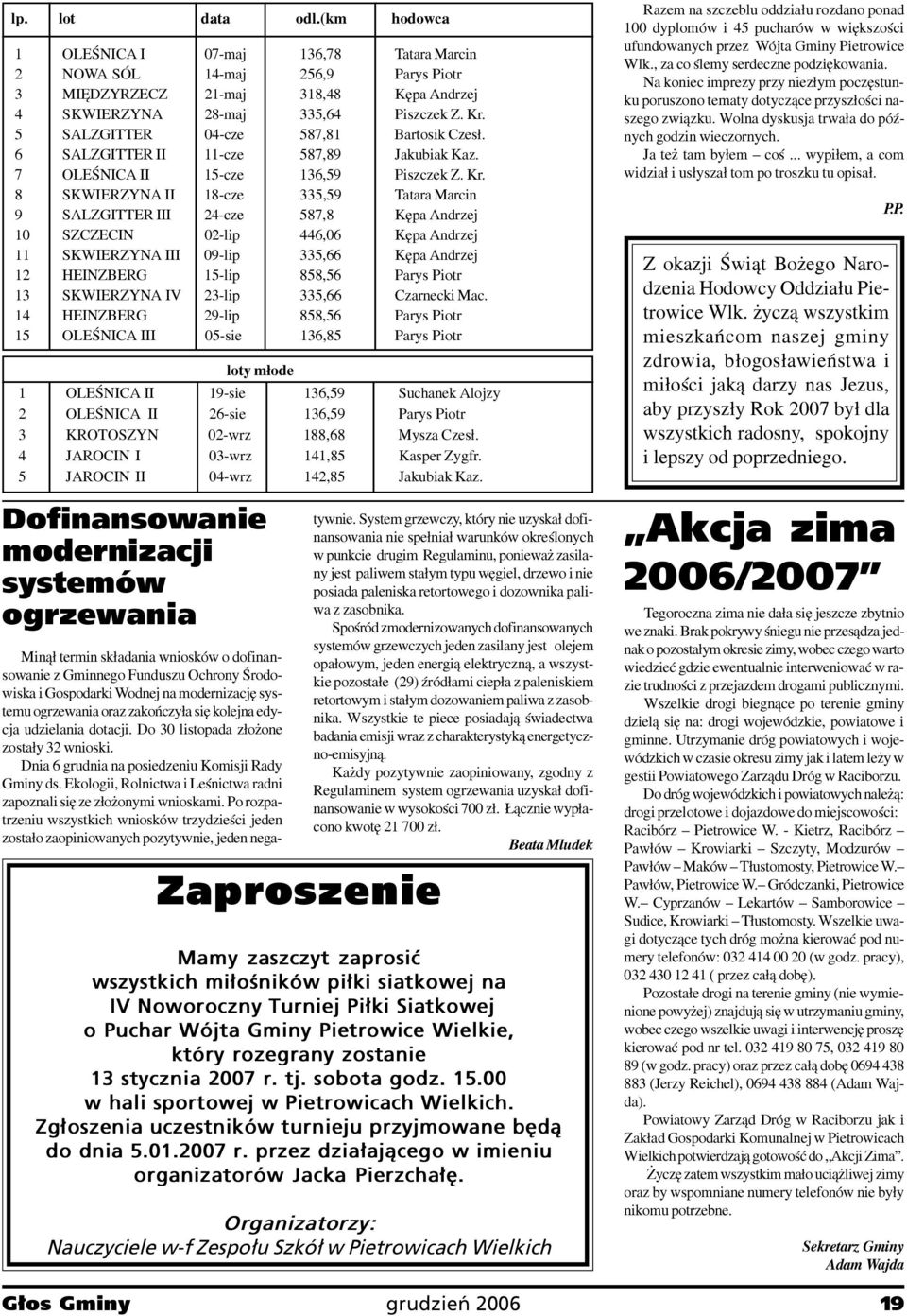 8 SKWIERZYNA II 18-cze 335,59 Tatara Marcin 9 SALZGITTER III 24-cze 587,8 Kêpa Andrzej 10 SZCZECIN 02-lip 446,06 Kêpa Andrzej 11 SKWIERZYNA III 09-lip 335,66 Kêpa Andrzej 12 HEINZBERG 15-lip 858,56
