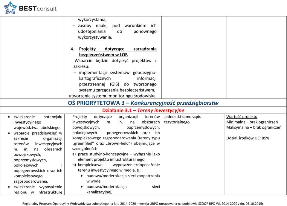 estycyjnych m. in.