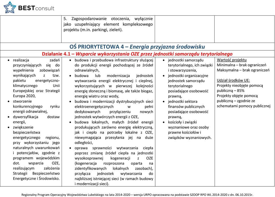 energetycznego regionu, przy wykorzystaniu jego naturalnych uwarunkowań i potencjałów, zgodnie z programem wojewódzkim dot.