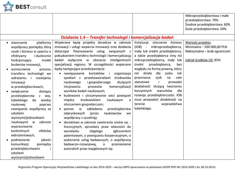 lubelskiego do wiedzy naukowej poprzez nawiązanie współpracy ze szkołami wyższymi/jednostkami naukowymi w zakresie wypracowania konkretnych efektów wdrożeniowych, podniesienie jakości komunikacji