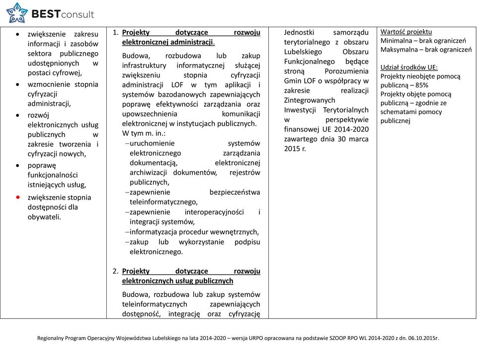 Budowa, rozbudowa lub zakup infrastruktury informatycznej służącej zwiększeniu stopnia cyfryzacji administracji LOF w tym aplikacji i systemów bazodanowych zapewniających poprawę efektywności