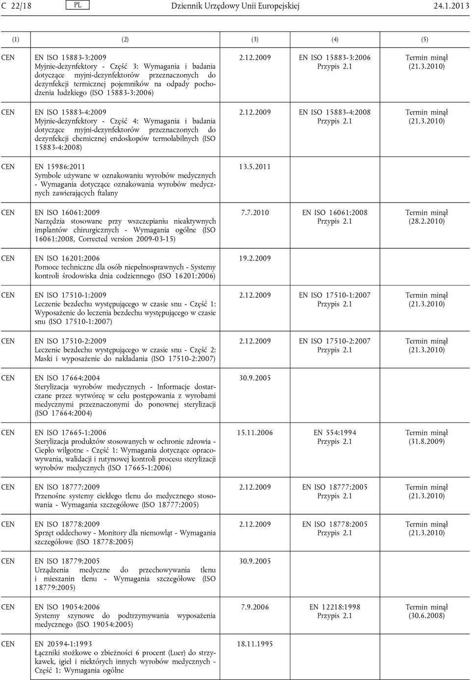 2013 EN ISO 15883-3:2009 Myjnie-dezynfektory - Część 3: Wymagania i badania dotyczące myjni-dezynfektorów przeznaczonych do dezynfekcji termicznej pojemników na odpady pochodzenia ludzkiego (ISO