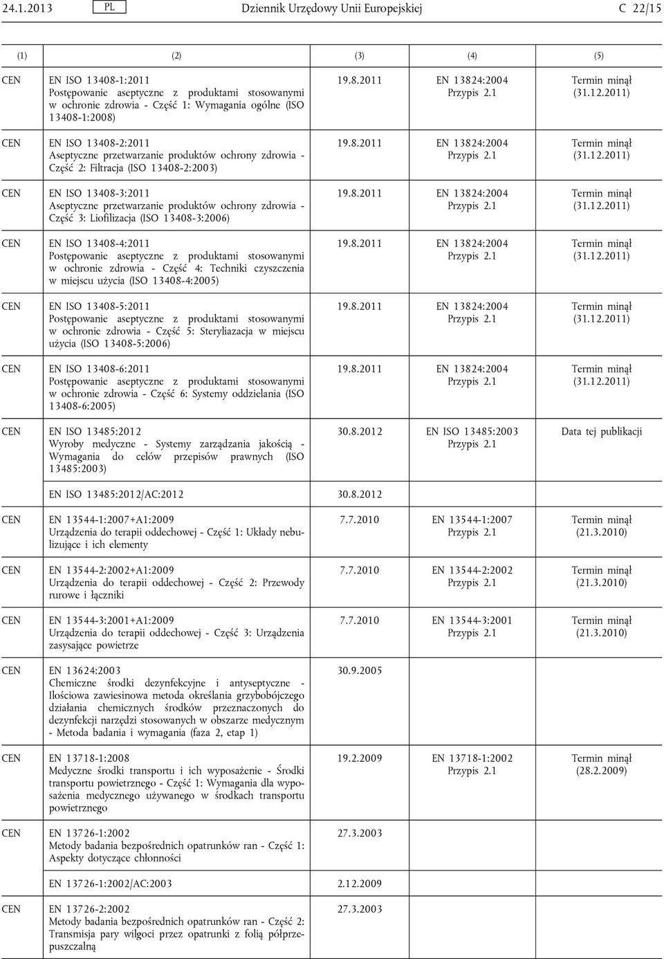 (ISO 13408-3:2006) EN ISO 13408-4:2011 Postępowanie aseptyczne z produktami stosowanymi w ochronie zdrowia - Część 4: Techniki czyszczenia w miejscu użycia (ISO 13408-4:2005) EN ISO 13408-5:2011