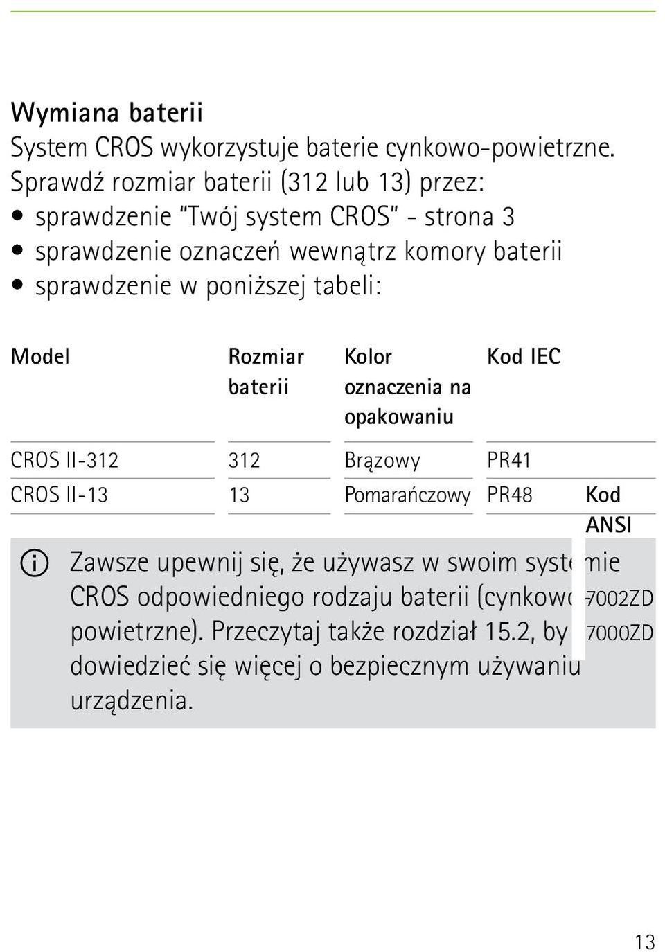 poniższej tabeli: Model CROS II-312 CROS II-13 Rozmiar baterii 312 13 Kolor oznaczenia na opakowaniu Brązowy Pomarańczowy Kod IEC PR41 PR48