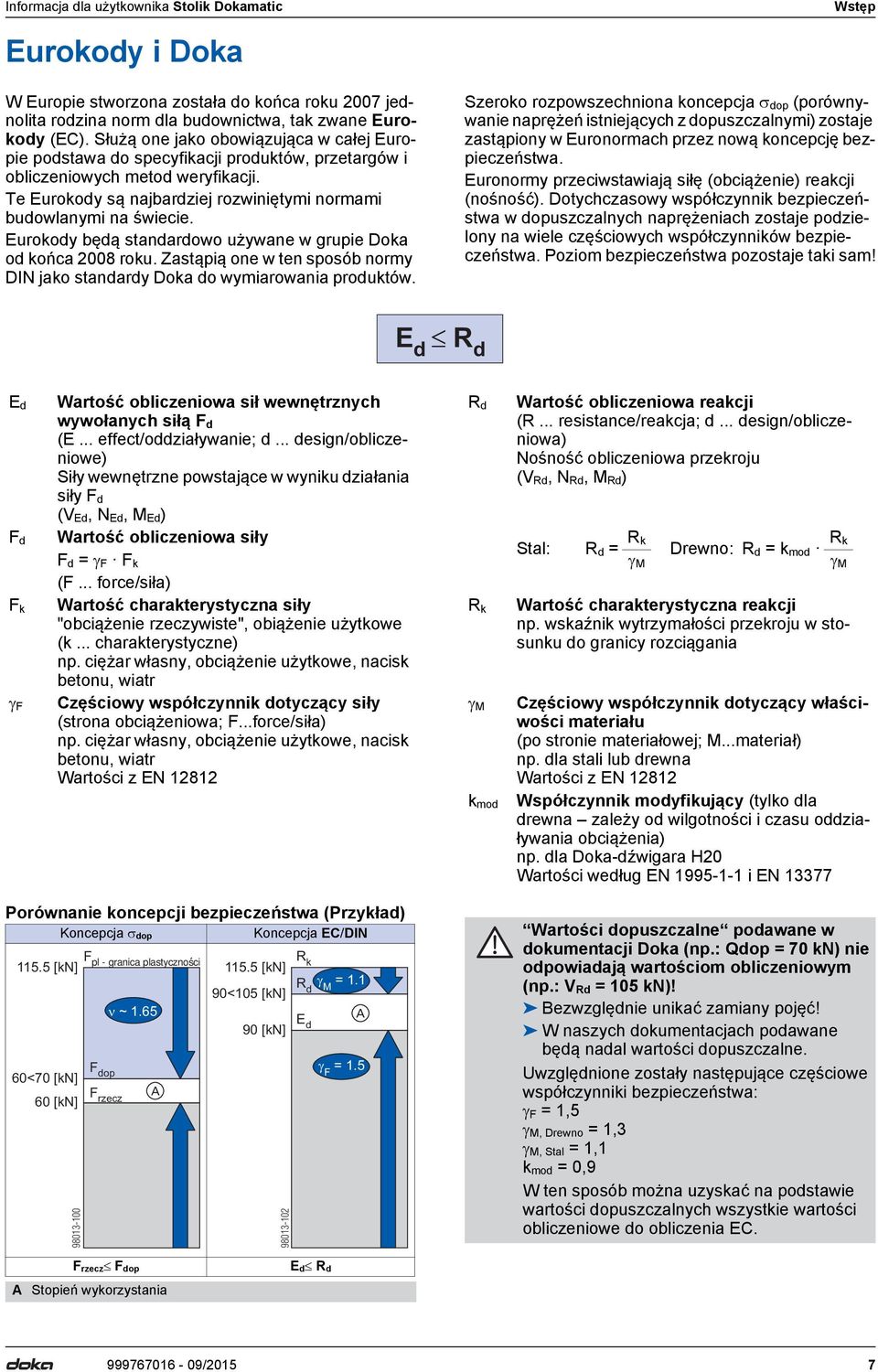 Eurokody będą standardowo używane w grupie Doka od końca 2008 roku. Zastąpią one w ten sposób normy DIN jako standardy Doka do wymiarowania produktów.