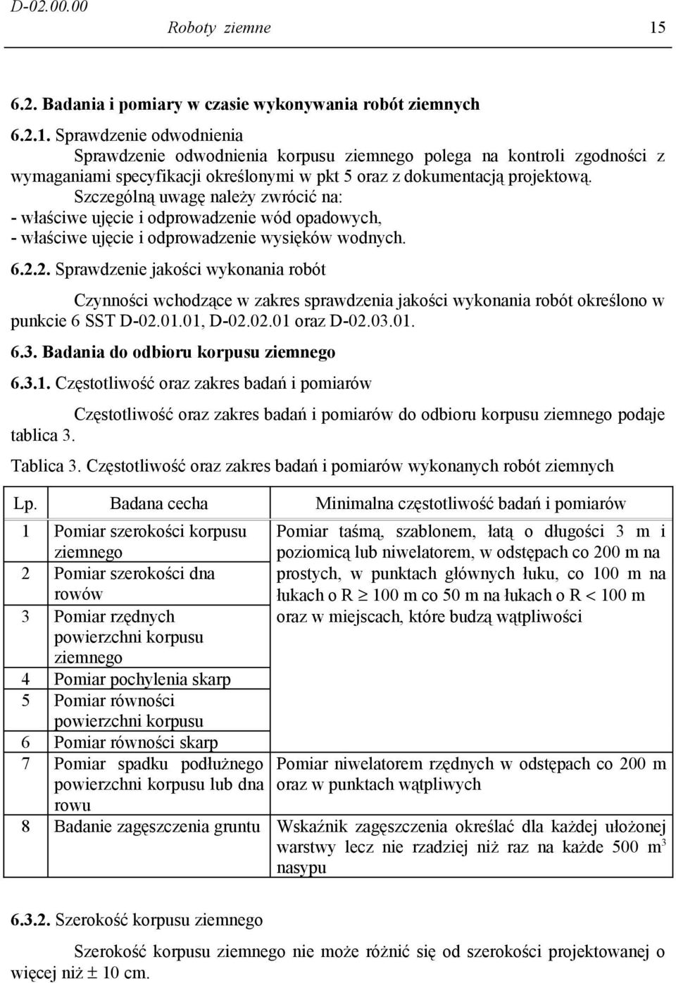 2. Sprawdzenie jakości wykonania robót Czynności wchodzące w zakres sprawdzenia jakości wykonania robót określono w punkcie 6 SST D-02.01.01, D-02.02.01 oraz D-02.03.