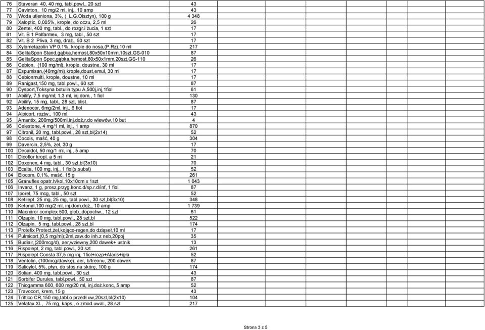 , 50 szt 17 83 Xylometazolin VP 0.1%, krople do nosa,(p.