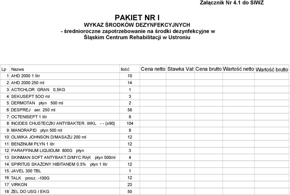 płyn 500 ml 2 6 DESPREJ aer. 250 ml 58 7 OCTENISEPT 1 litr 8 8 INCIDES CHUSTECZKI ANTYBAKTER.