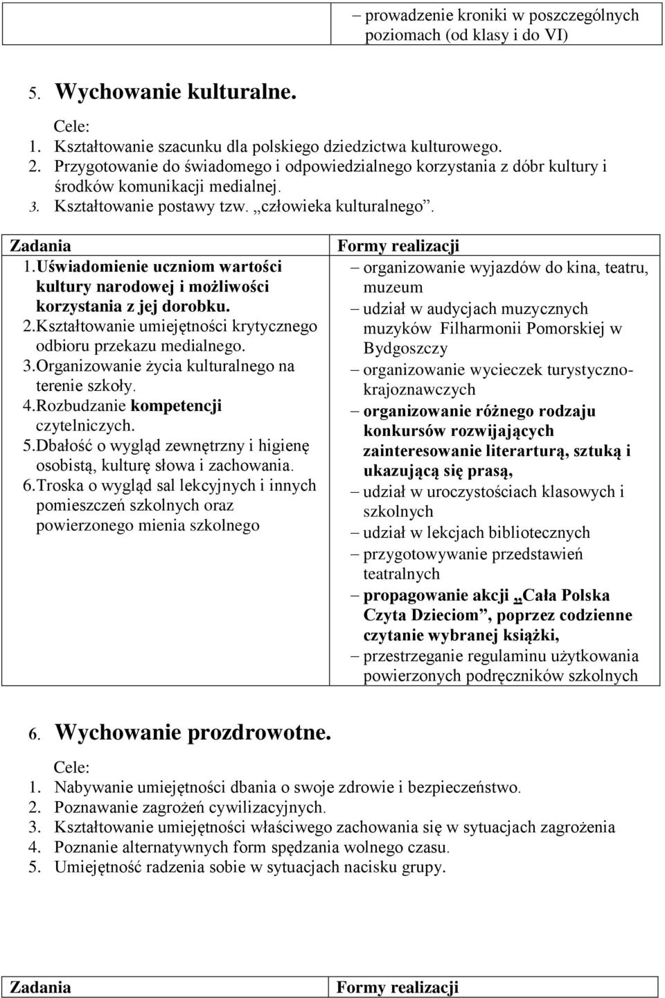 Uświadomienie uczniom wartości kultury narodowej i możliwości korzystania z jej dorobku. 2. Kształtowanie umiejętności krytycznego odbioru przekazu medialnego. 3.