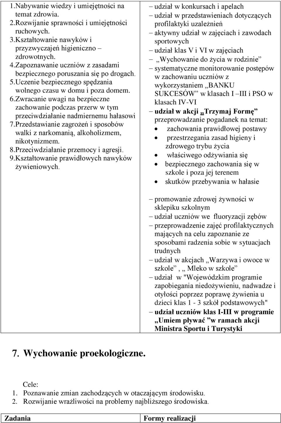 Zwracanie uwagi na bezpieczne zachowanie podczas przerw w tym przeciwdziałanie nadmiernemu hałasowi 7. Przedstawianie zagrożeń i sposobów walki z narkomanią, alkoholizmem, nikotynizmem. 8.