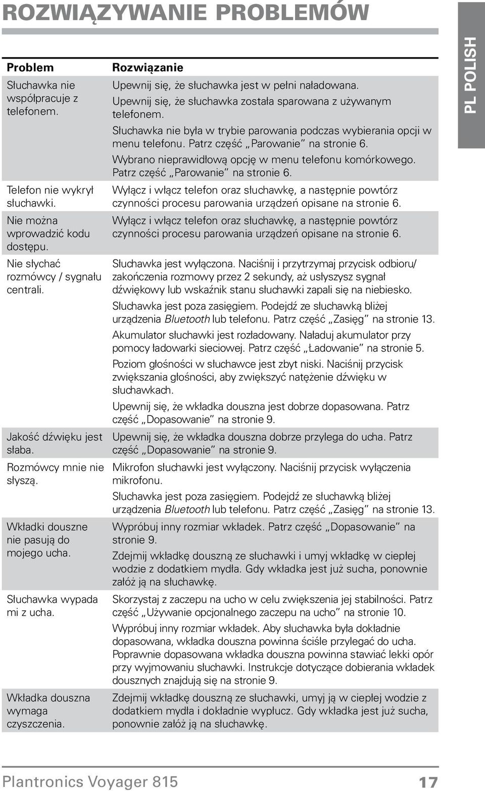 się, że słuchawka została sparowana z używanym telefonem Słuchawka nie była w trybie parowania podczas wybierania opcji w menu telefonu Patrz część Parowanie na stronie 6 Wybrano nieprawidłową opcję