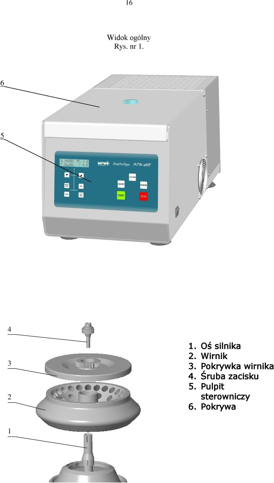 Wirnik 3. Pokrywka wirnika 4.