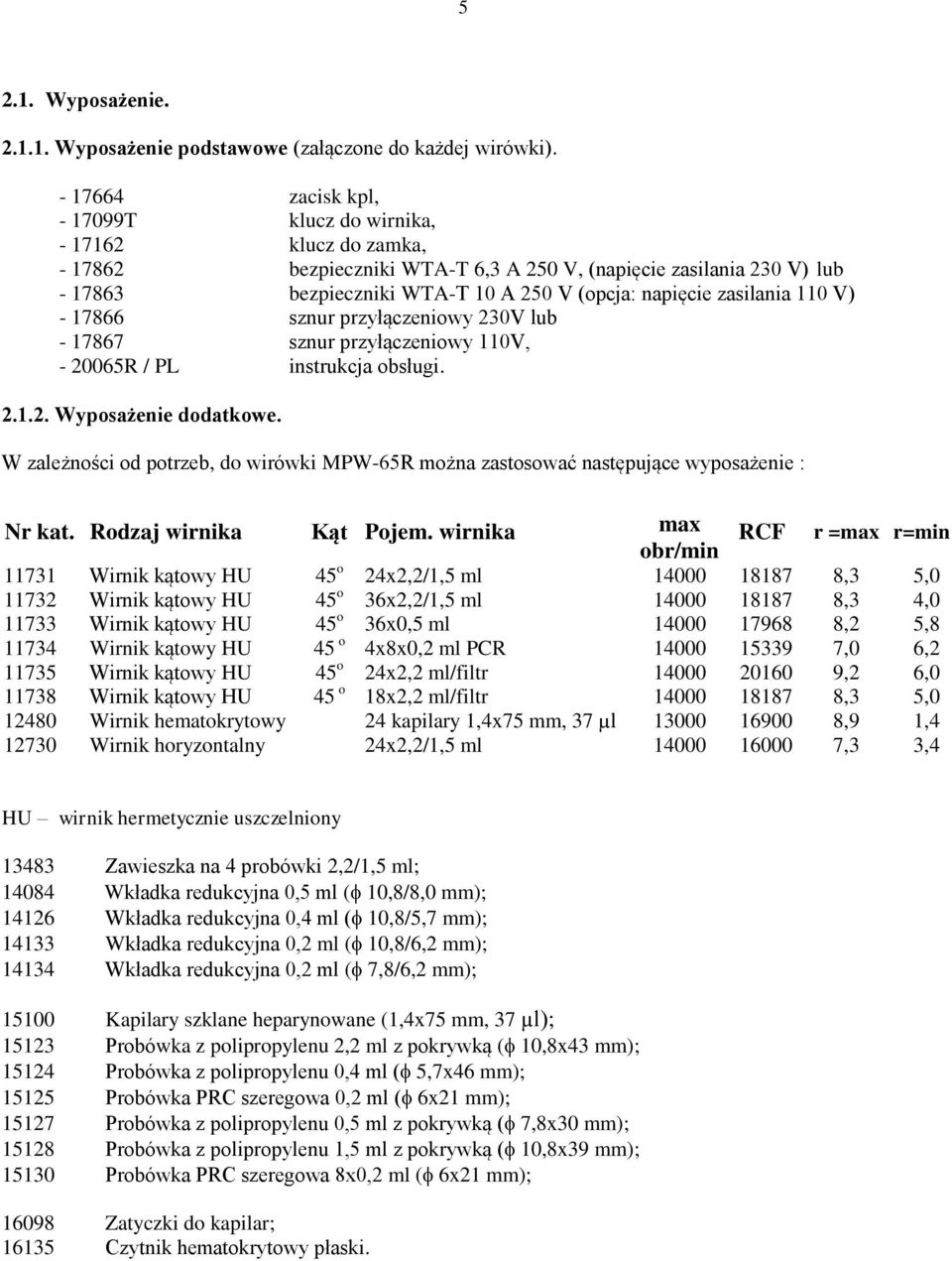 zasilania 110 V) - 17866 sznur przyłączeniowy 230V lub - 17867 sznur przyłączeniowy 110V, - 20065R / PL instrukcja obsługi. 2.1.2. Wyposażenie dodatkowe.