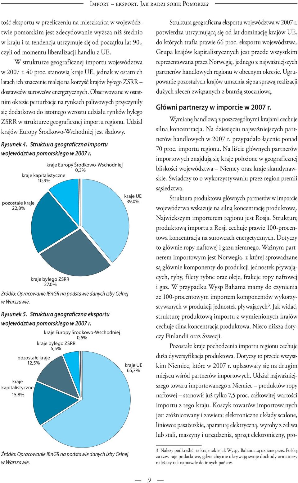 , czyli od momentu liberalizacji handlu z UE. W strukturze geograficznej importu województwa w 2007 r. 40 proc.