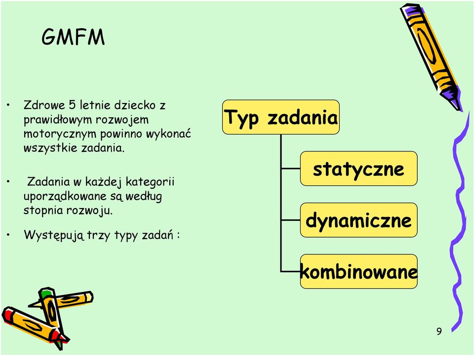 Zadania w każdej kategorii uporządkowane są według stopnia