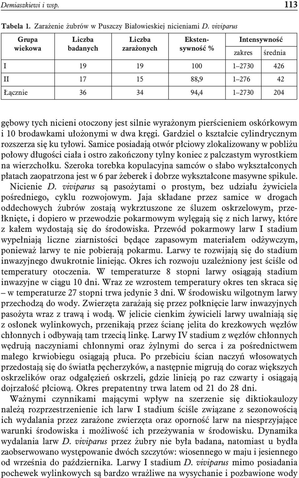 otoczony jest silnie wyrażonym pierścieniem oskórkowym i 10 brodawkami ułożonymi w dwa kręgi. Gardziel o kształcie cylindrycznym rozszerza się ku tyłowi.