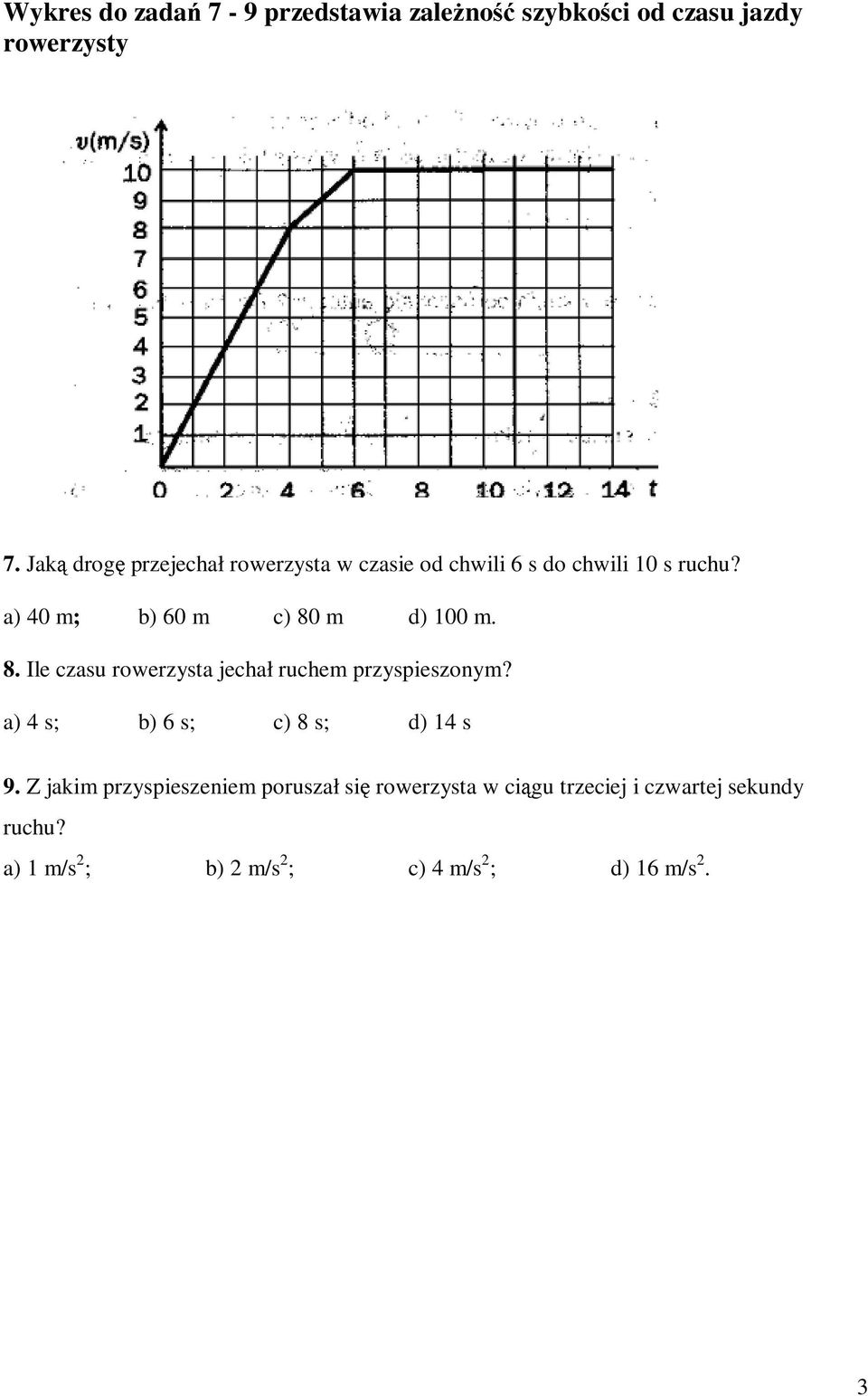 a) 40 m; b) 60 m c) 80 m d) 100 m. 8. Ile czasu rowerzysta jechał ruchem przyspieszonym?