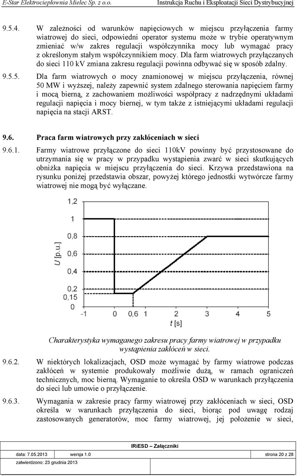 wymagać pracy z określonym stałym współczynnikiem mocy. Dla farm wiatrowych przyłączanych do sieci 110 kv zmiana zakresu regulacji powinna odbywać się w sposób zdalny. 9.5.