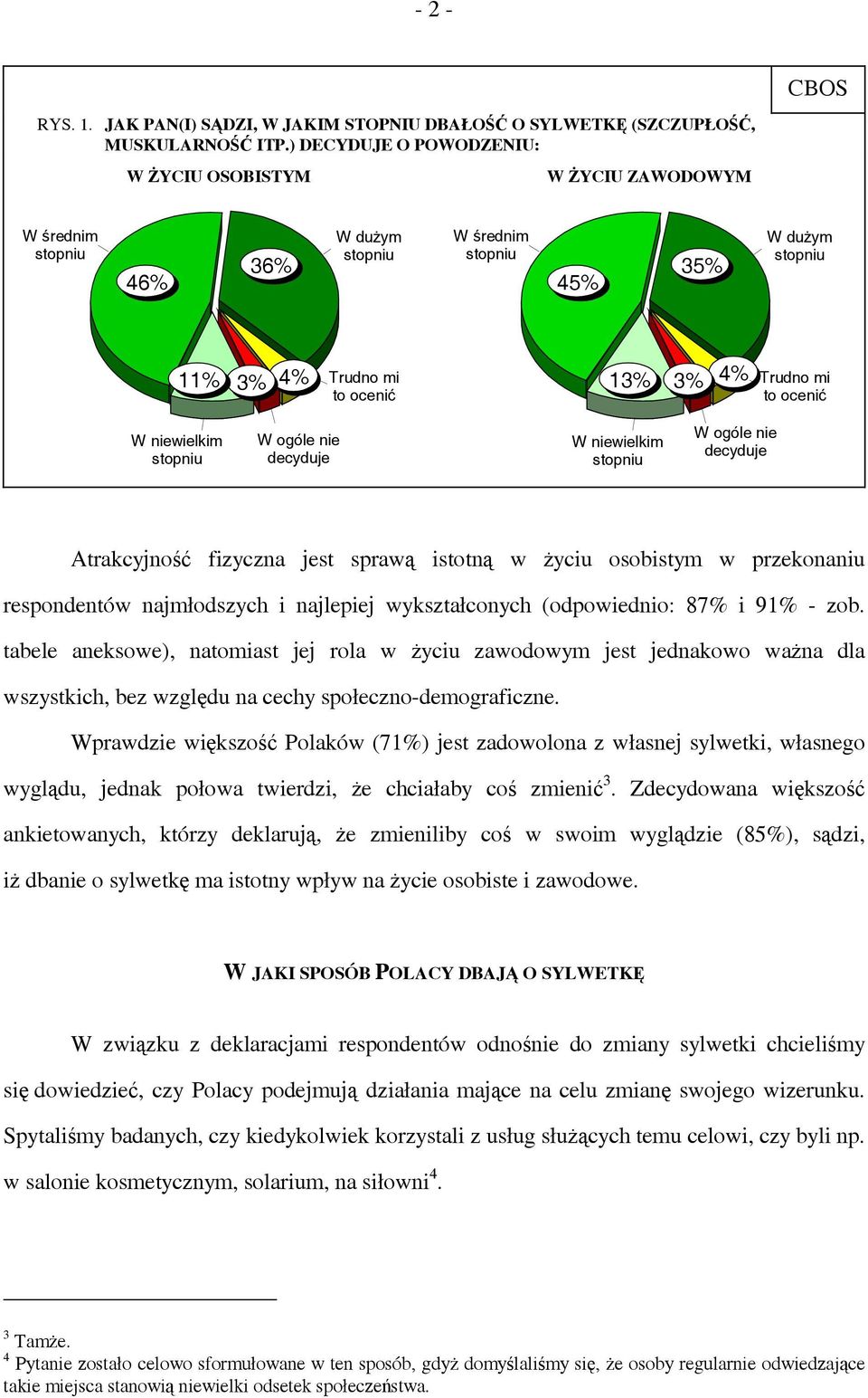 ocenić W niewielkim stopniu W ogóle nie decyduje W niewielkim stopniu W ogóle nie decyduje Atrakcyjność fizyczna jest sprawą istotną w życiu osobistym w przekonaniu respondentów najmłodszych i