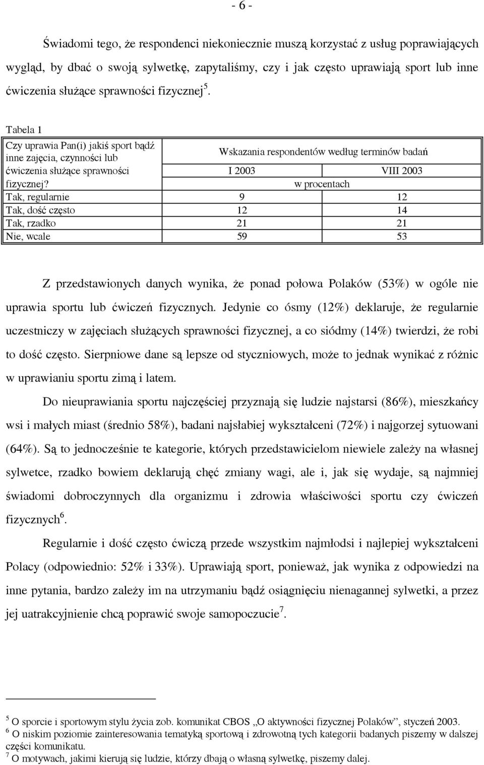 w procentach Tak, regularnie 9 12 Tak, dość często 12 14 Tak, rzadko 21 21 Nie, wcale 59 53 Z przedstawionych danych wynika, że ponad połowa Polaków (53%) w ogóle nie uprawia sportu lub ćwiczeń