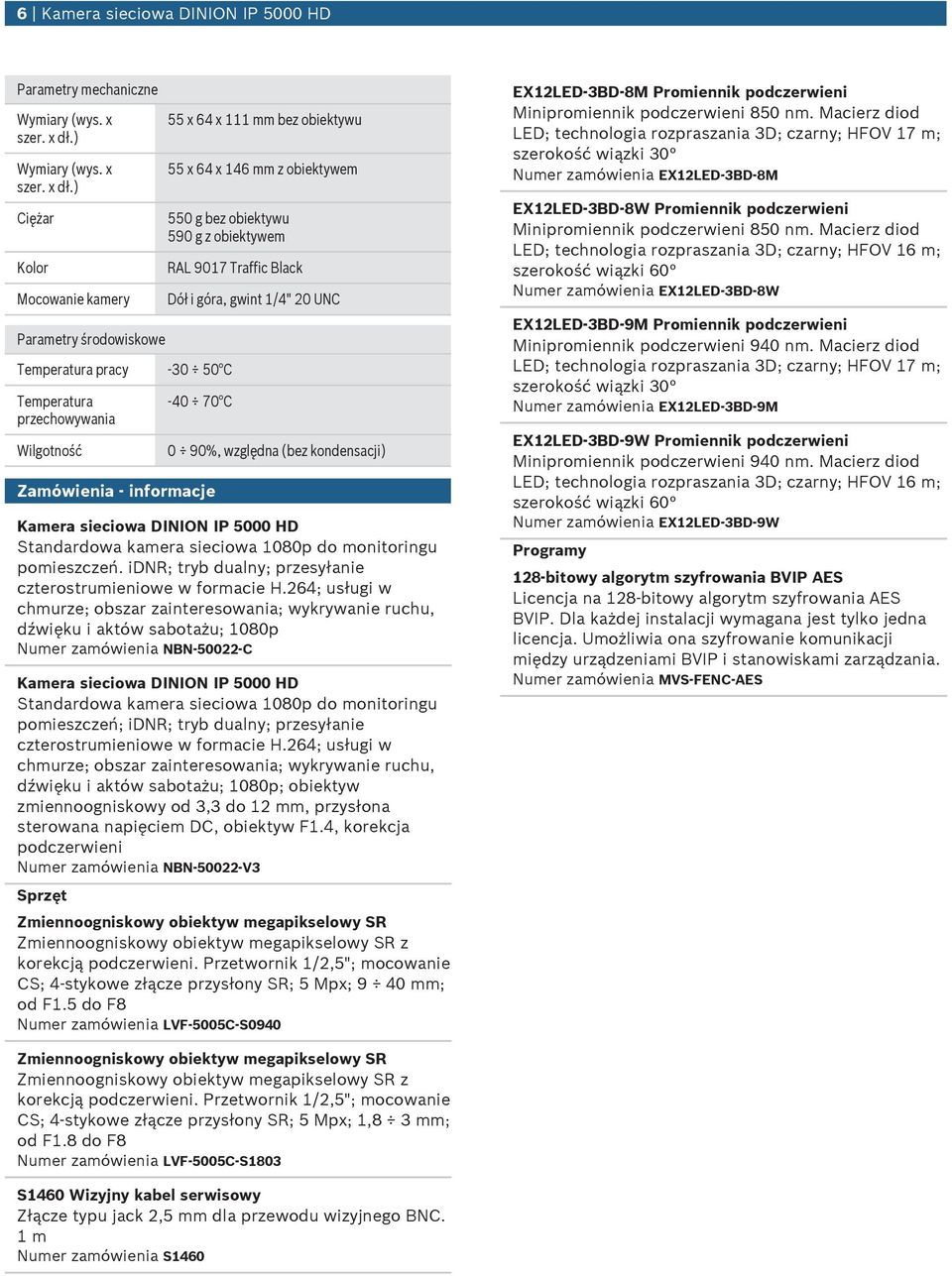 ) Ciężar Kolor Mocowanie kamery Parametry środowiskowe 55 x 64 x 111 mm bez obiektyw 55 x 64 x 146 mm z obiektywem 550 g bez obiektyw 590 g z obiektywem Temperatra pracy -30 50 C Temperatra