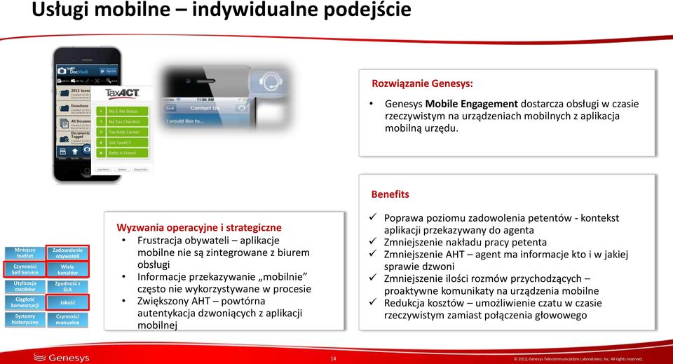 Frustracja aplikacje mobilne nie są zintegrowane z biurem obsługi Informacje przekazywanie mobilnie często nie wykorzystywane w procesie Zwiększony AHT powtórna autentykacja dzwoniących z aplikacji