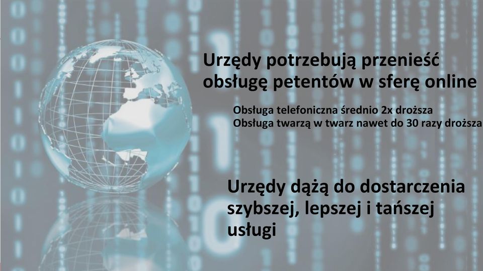 Obsługa twarzą w twarz nawet do 30 razy droższa