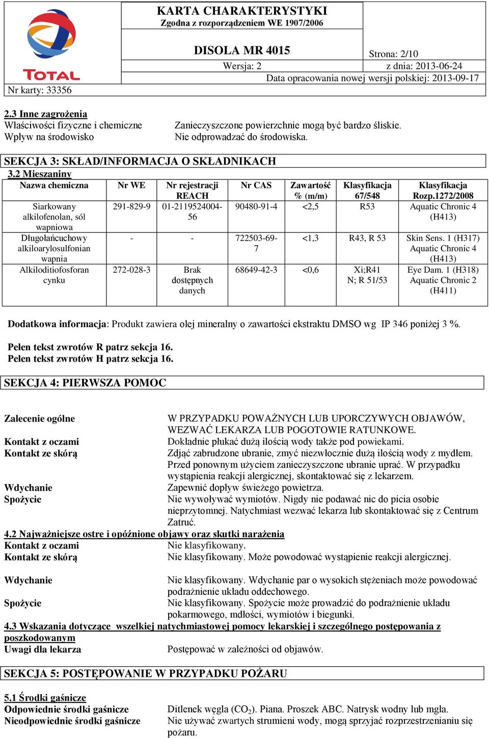 2 Mieszaniny Nazwa chemiczna Nr WE Nr rejestracji REACH Siarkowany alkilofenolan, sól wapniowa Długołańcuchowy alkiloarylosulfonian wapnia Alkiloditiofosforan cynku 291-829-9 01-2119524004- 56 - -