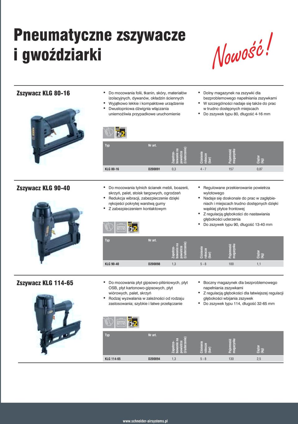 zszywek typu 80, długość 4-16 mm KLG 80-16 D91 0,3 4-7 157 0,87 Zszywacz KLG 90-40 Do mocowania tylnich ścianek mebli, boazerii, skrzyń, palet, stoisk targowych, ogrodzeń Redukcja wibracji,