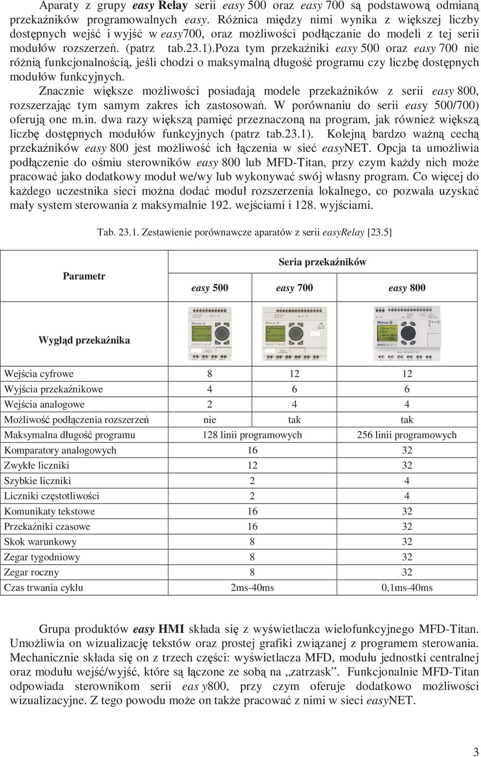 poza tym przekaźniki easy 500 oraz easy 700 nie róŝnią funkcjonalnością, jeśli chodzi o maksymalną długość programu czy liczbę dostępnych modułów funkcyjnych.