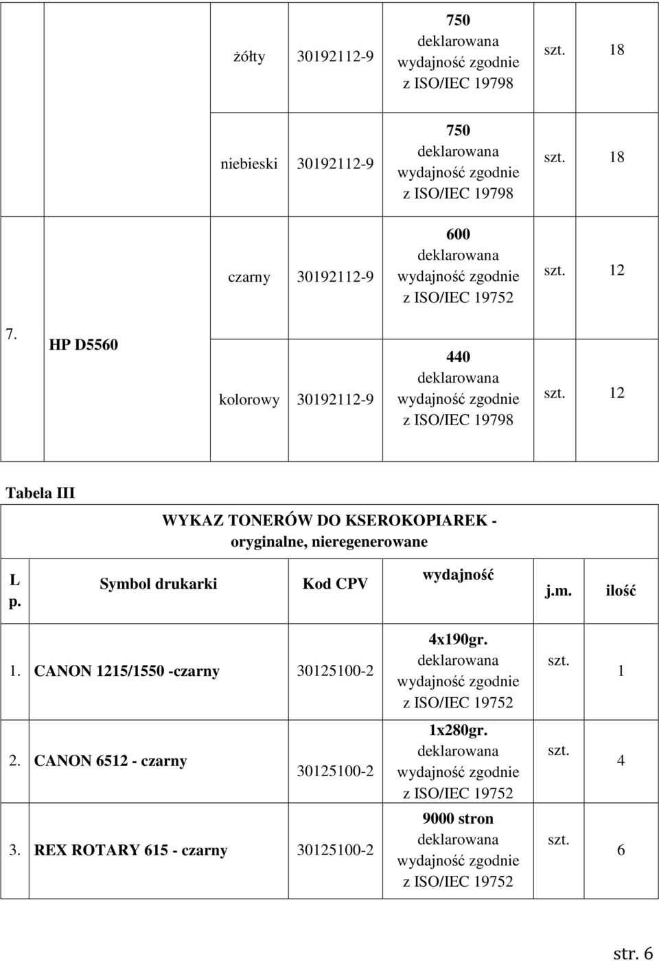 nieregenerowane L p. Symbol drukarki Kod CPV wydajność j.m. ilość 1.