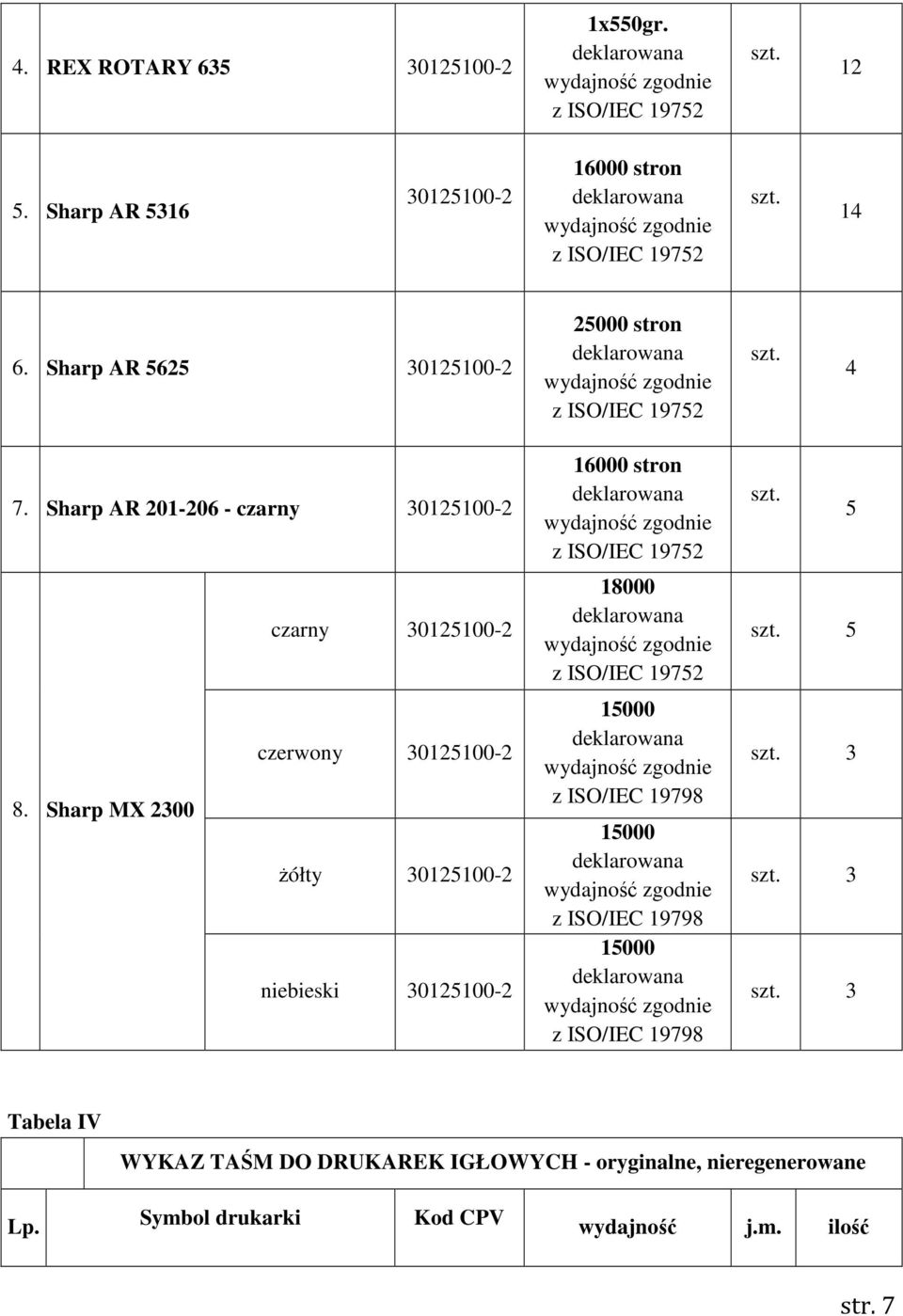 Sharp AR 01-06 - czarny 3015100- czarny 3015100- czerwony 3015100-8.