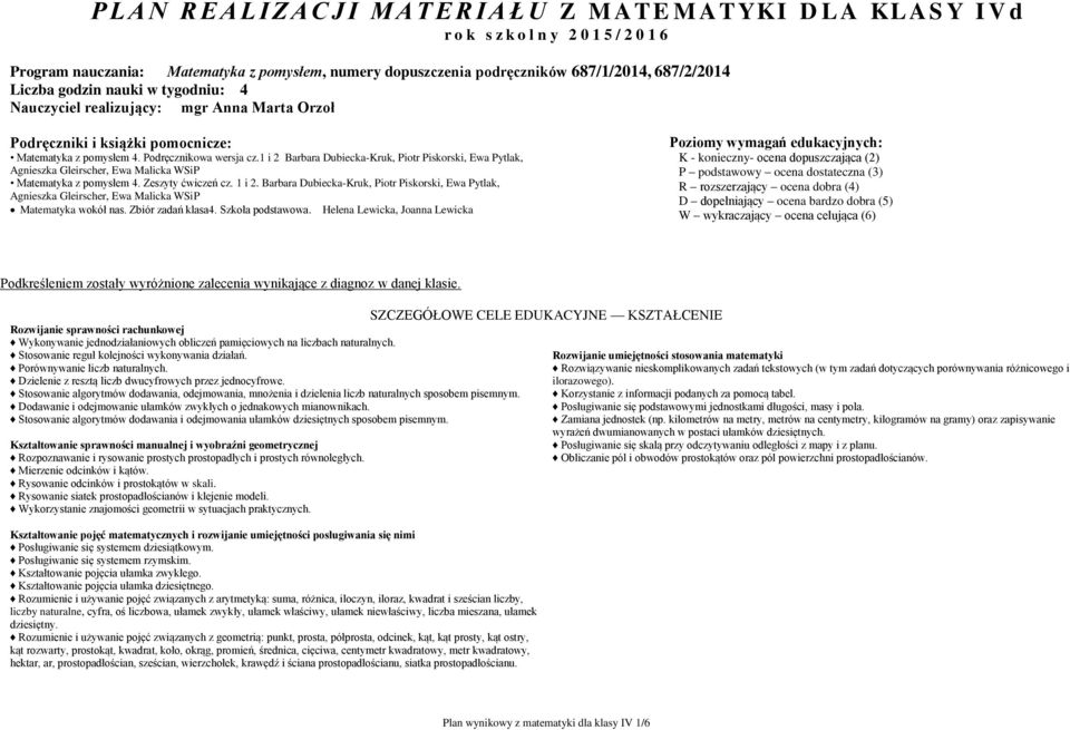 1 i Barbara Dubiecka-Kruk, Piotr Piskorski, Ewa Pytlak, Agnieszka Gleirscher, Ewa Malicka WSiP Matematyka z pomysłem 4. Zeszyty ćwiczeń cz. 1 i.