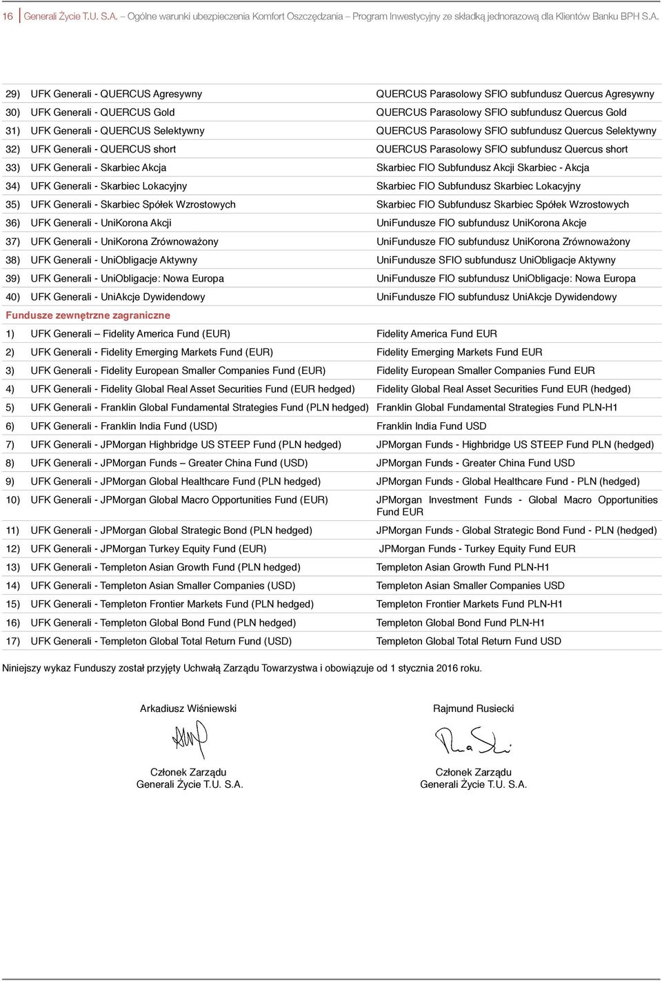 29) UFK Generali - QUERCUS Agresywny QUERCUS Parasolowy SFIO subfundusz Quercus Agresywny 30) UFK Generali - QUERCUS Gold QUERCUS Parasolowy SFIO subfundusz Quercus Gold 31) UFK Generali - QUERCUS